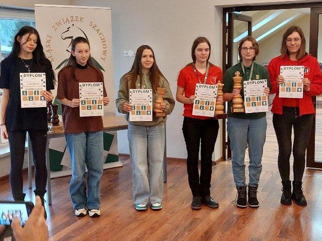 Główne zdjęcie aktualności